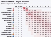 开云-关于全球瞩目！英超赛事即将收官的信息