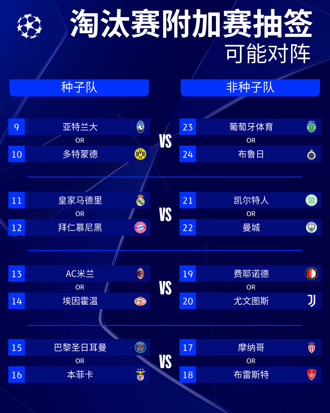 欧预赛比赛积分榜出炉，球队实力对比的简单介绍