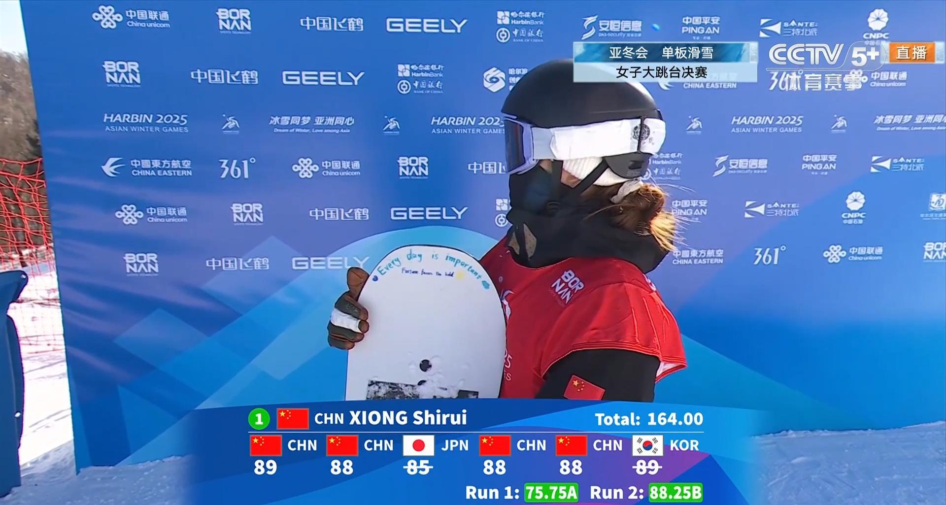 关于瑞士滑雪小将优势明显成功卫冕单板滑雪项目的信息