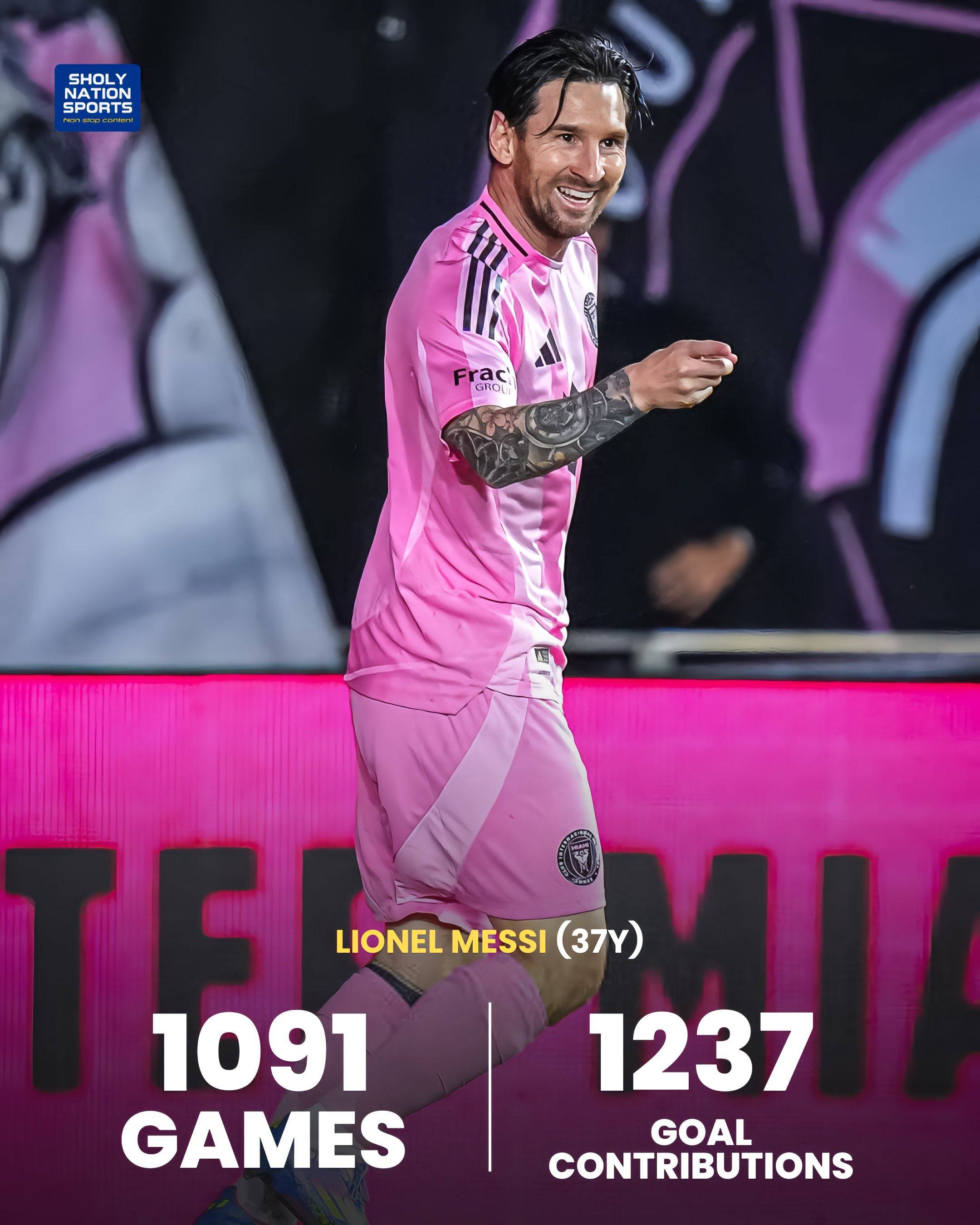 关于梅西连续进球，继续刷新记录的信息