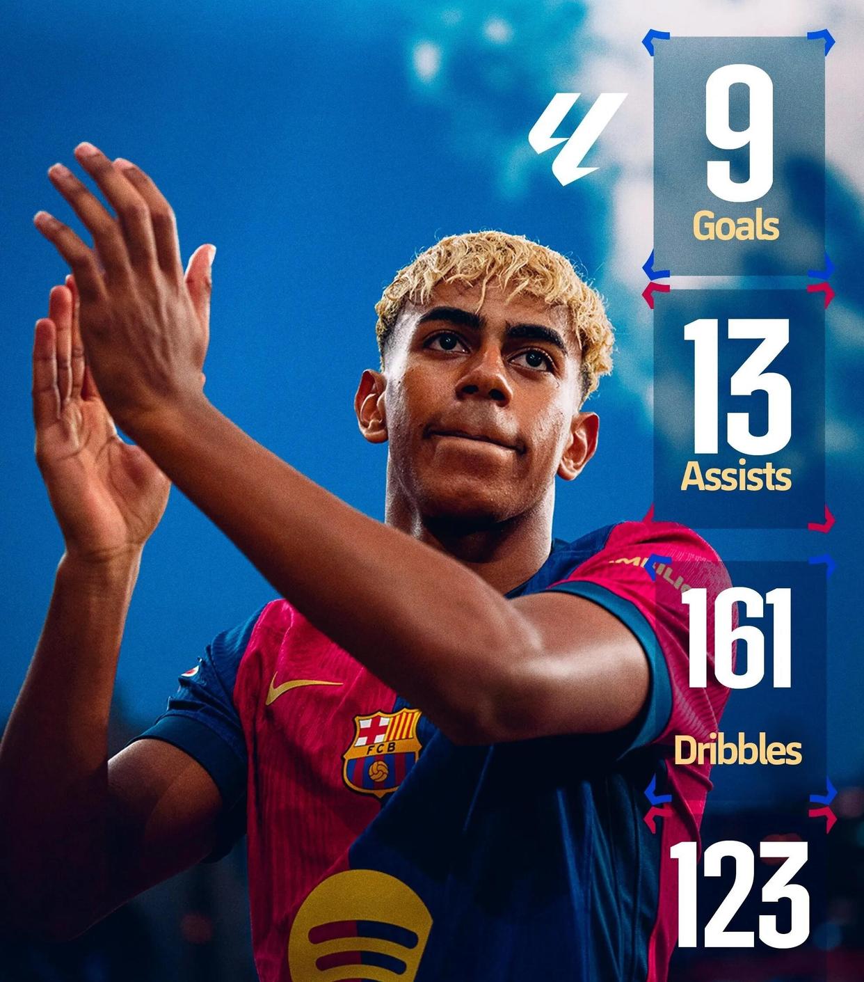 漂亮进球！巴黎新星独造进球晋级四强