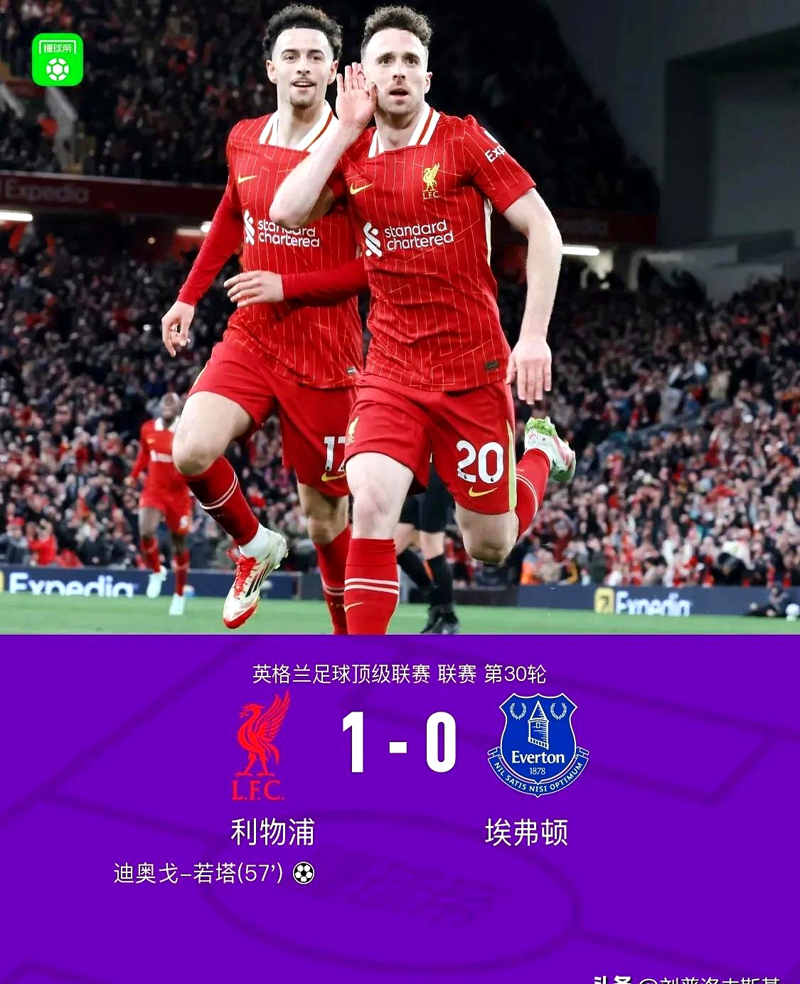 利物浦全胜晋级，淘汰赛前景一片光明的简单介绍