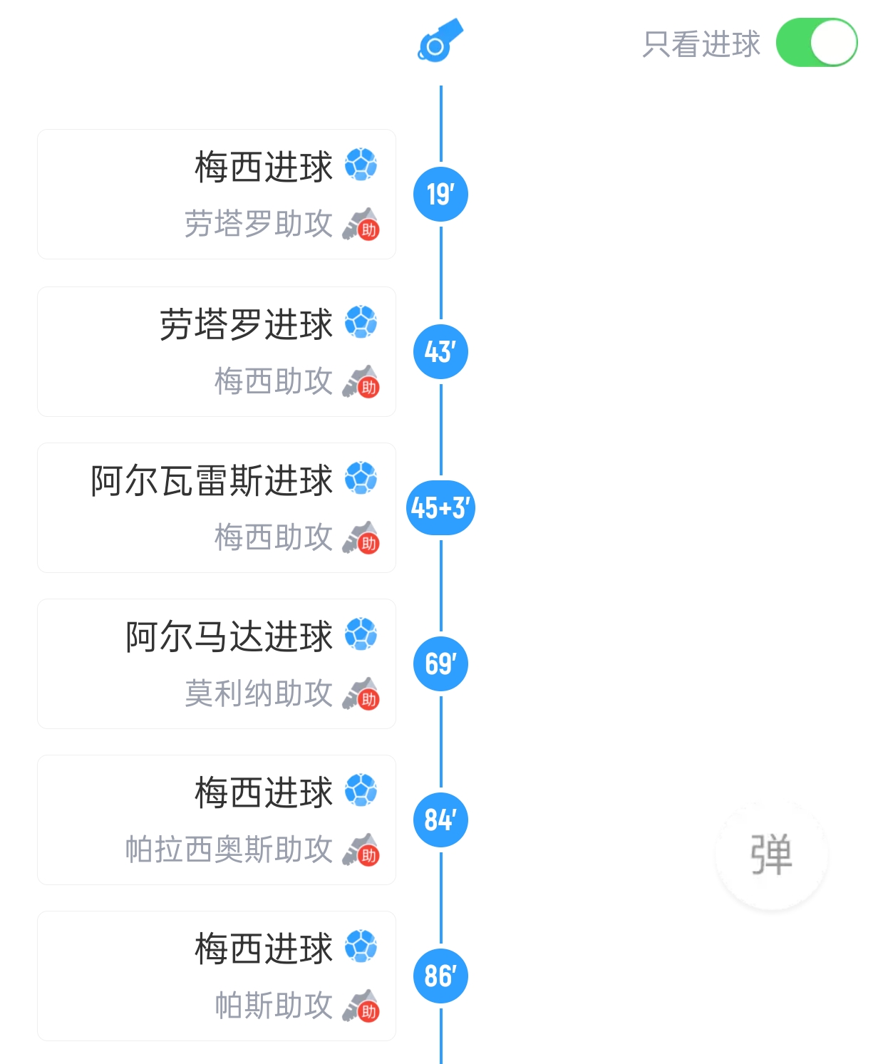 世界杯赛后采访曝光，内幕引发热议