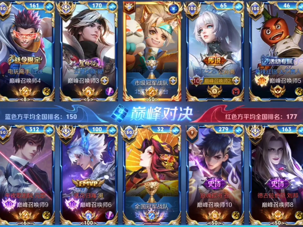 关于神仙对局！王者荣耀比赛过程堪比大片的信息