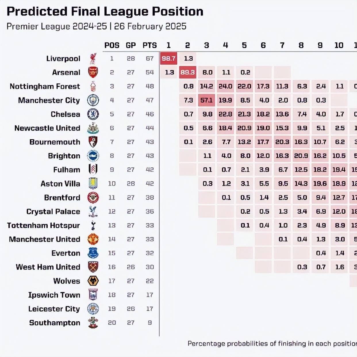 关于全球瞩目！英超赛事即将收官的信息