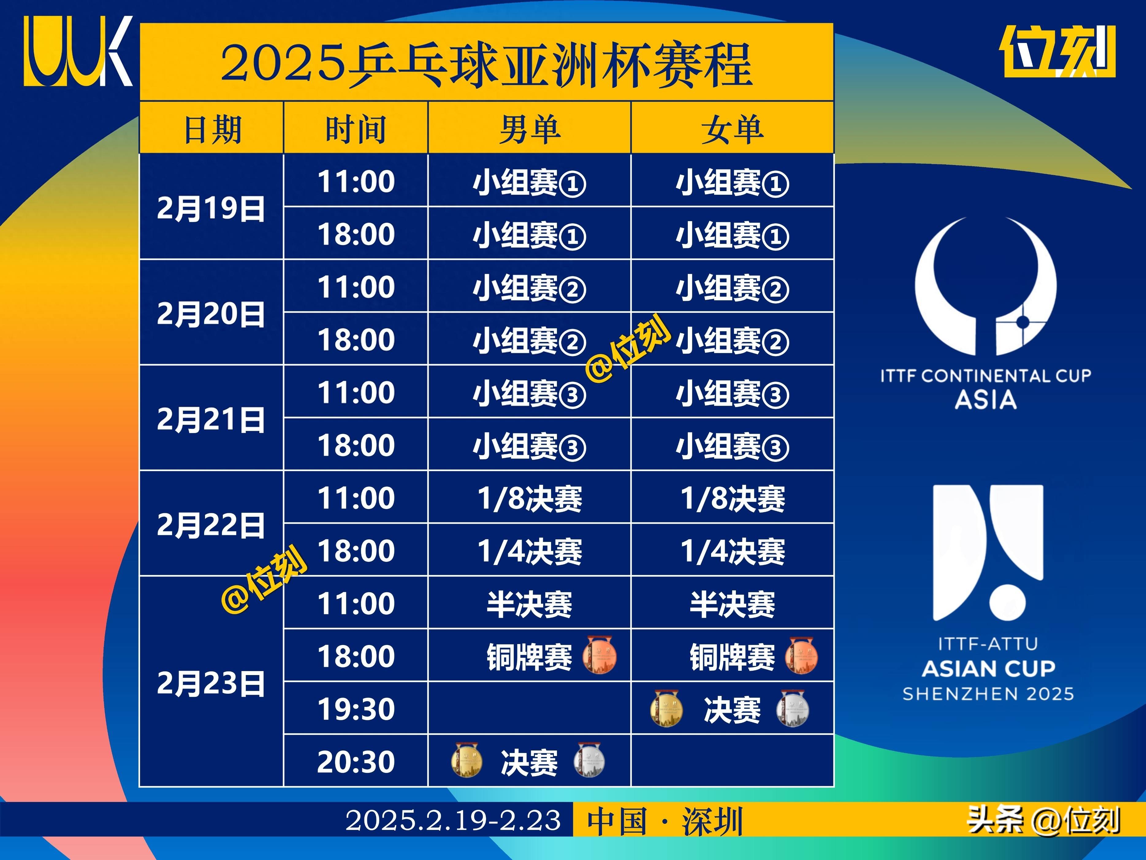 关于亚洲杯官方公布最新积分榜，悬念再起的信息